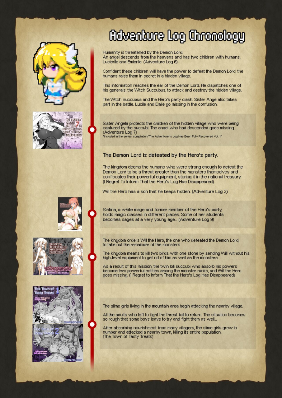 kaminendocorp-akazawa-red-bouken-no-sho-series-soushuuhen-the-adventurers-book-has-perfect-vol-2-digital-english