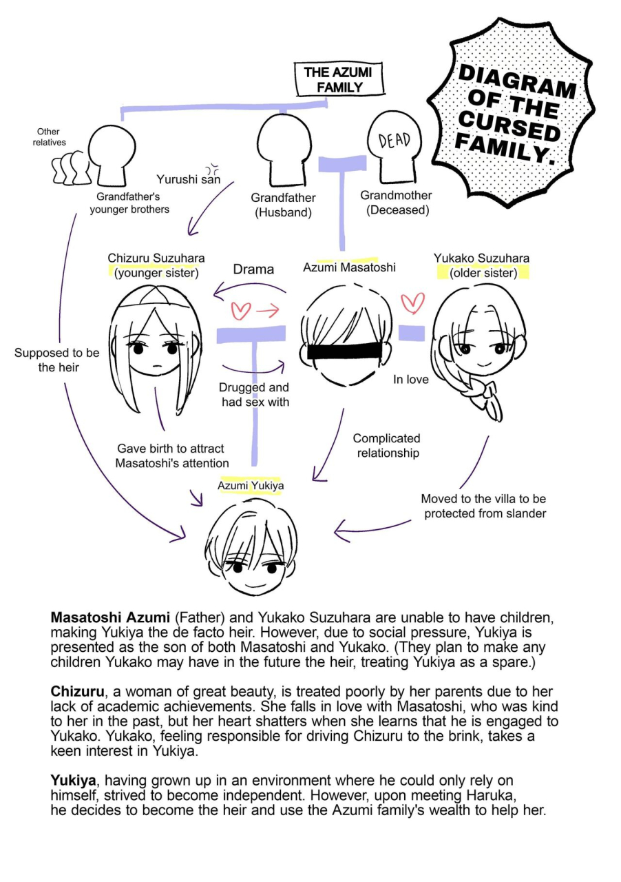 sushi-osushi-kawaii-shounen-datta-goshujin-sama-ni-shinuhodo-shuuchakusarete-nigerarenai-my-once-adorable-master-is-now-incredibly-obsessed-with-me-english