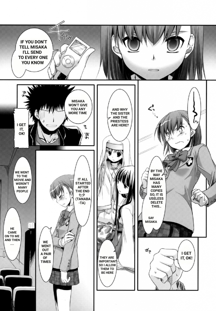 comic13-digital-lover-nakajima-yuka-dl-action-47-toaru-majutsu-no-index-english-0fficial
