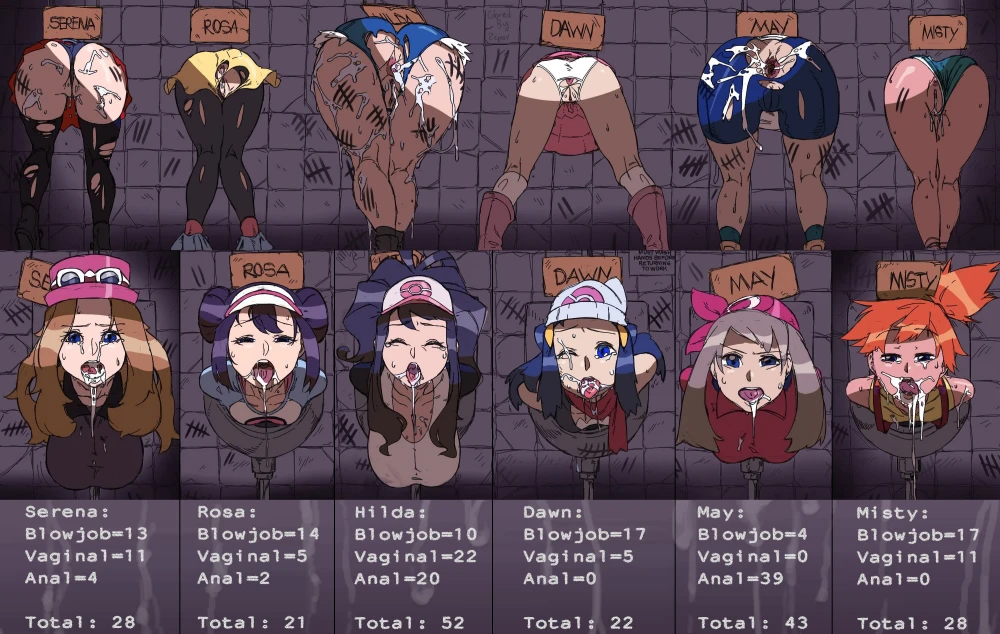 dawn-pokemonhilda-pokemonmay-pokemonmisty-pokemonrosa-pokemonserena-pokemon