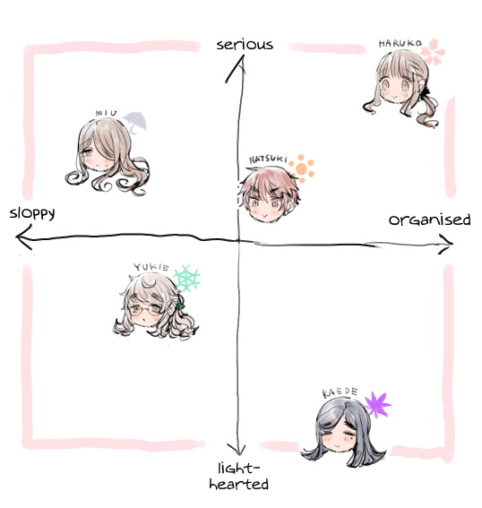 cbuchi-cmeiko-pixiv-fanbox-fantia-tl-english-salamilid