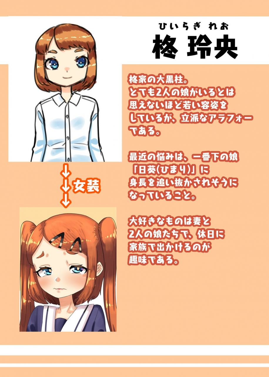 nitiniti-sowa-apacchi-futanari-kazoku-no-papa-chiryou-nisshi-choujo-no-turn