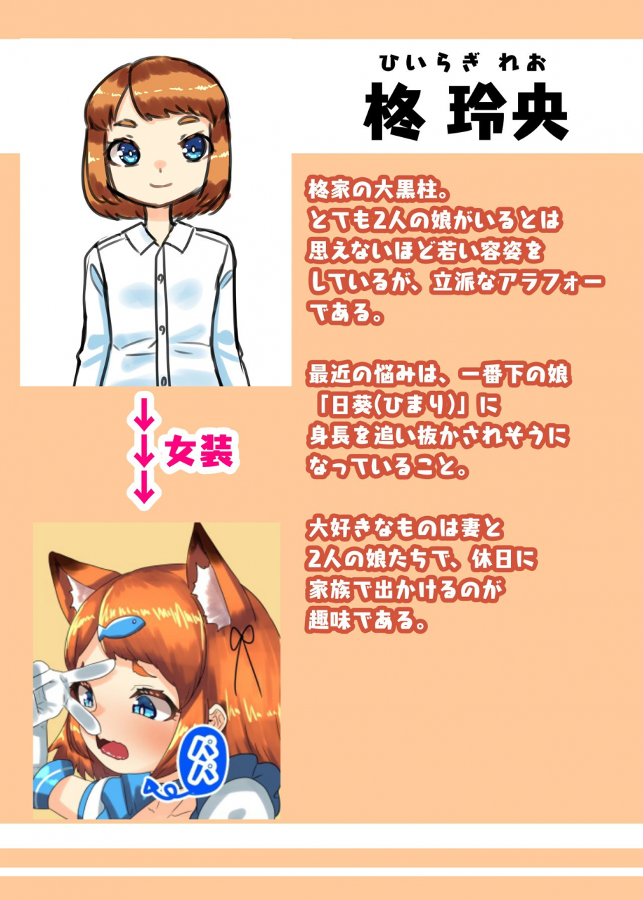 nitiniti-sowa-apacchi-futanari-kazoku-no-papa-chiryou-nisshi-jijo-no-turn