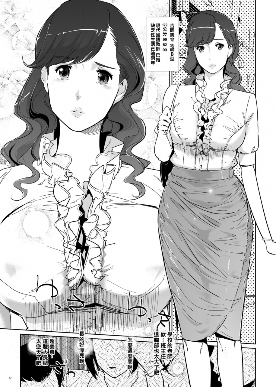 cnp-clone-ningen-yoshioka-sensei-wa-boku-senyou-deep-throat-onahole-chinese-digital