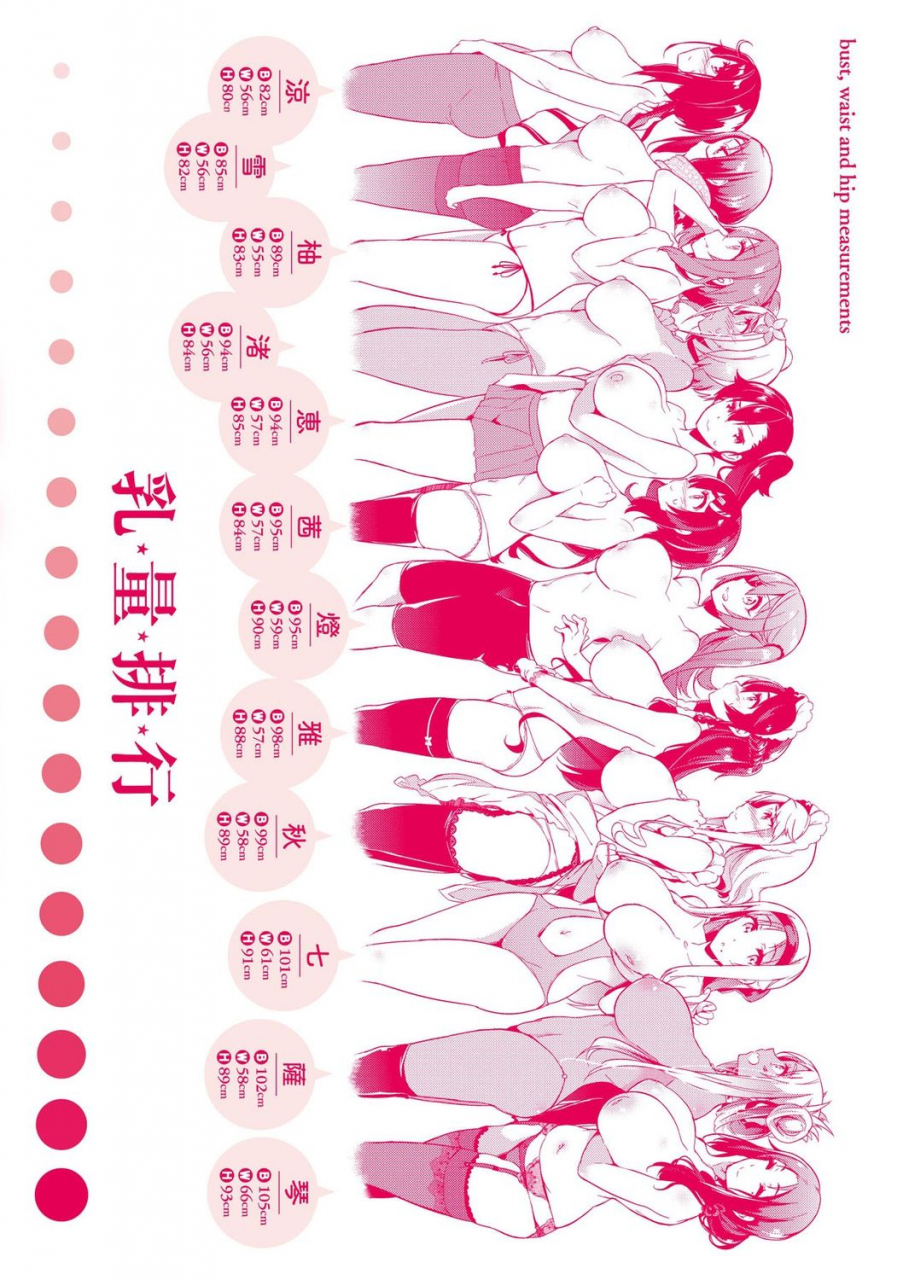 kuronomiki-rennyu-order-okawari-chinese-digital