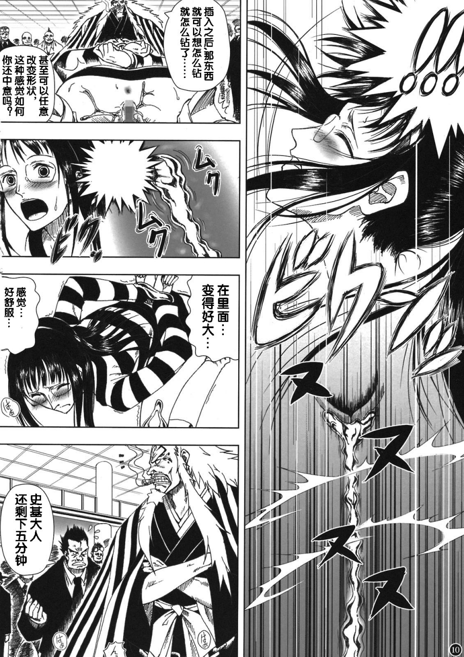 c80-mikenekodou-muten-akuma-no-mi-no-tsukaikata-one-piece-chinese