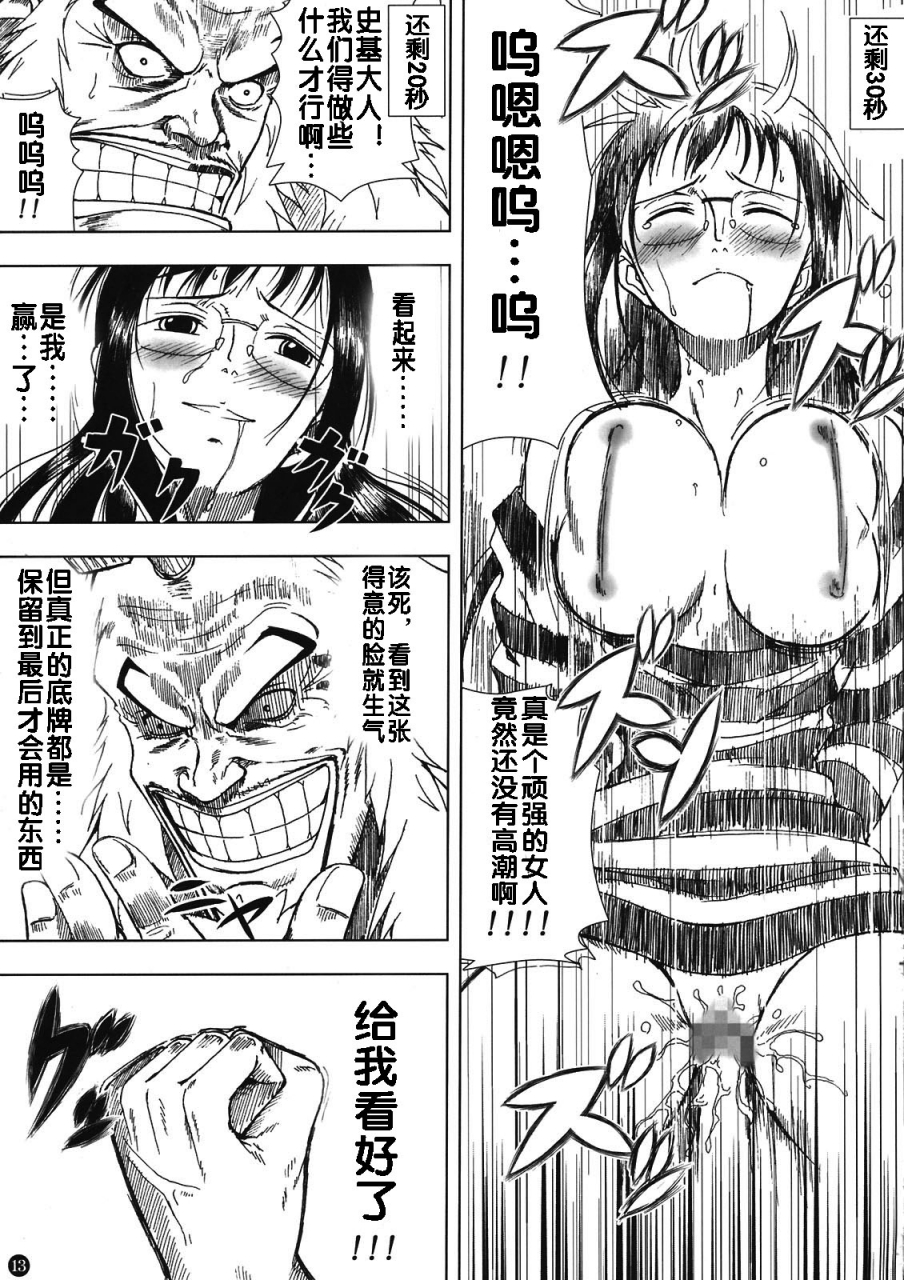 c80-mikenekodou-muten-akuma-no-mi-no-tsukaikata-one-piece-chinese