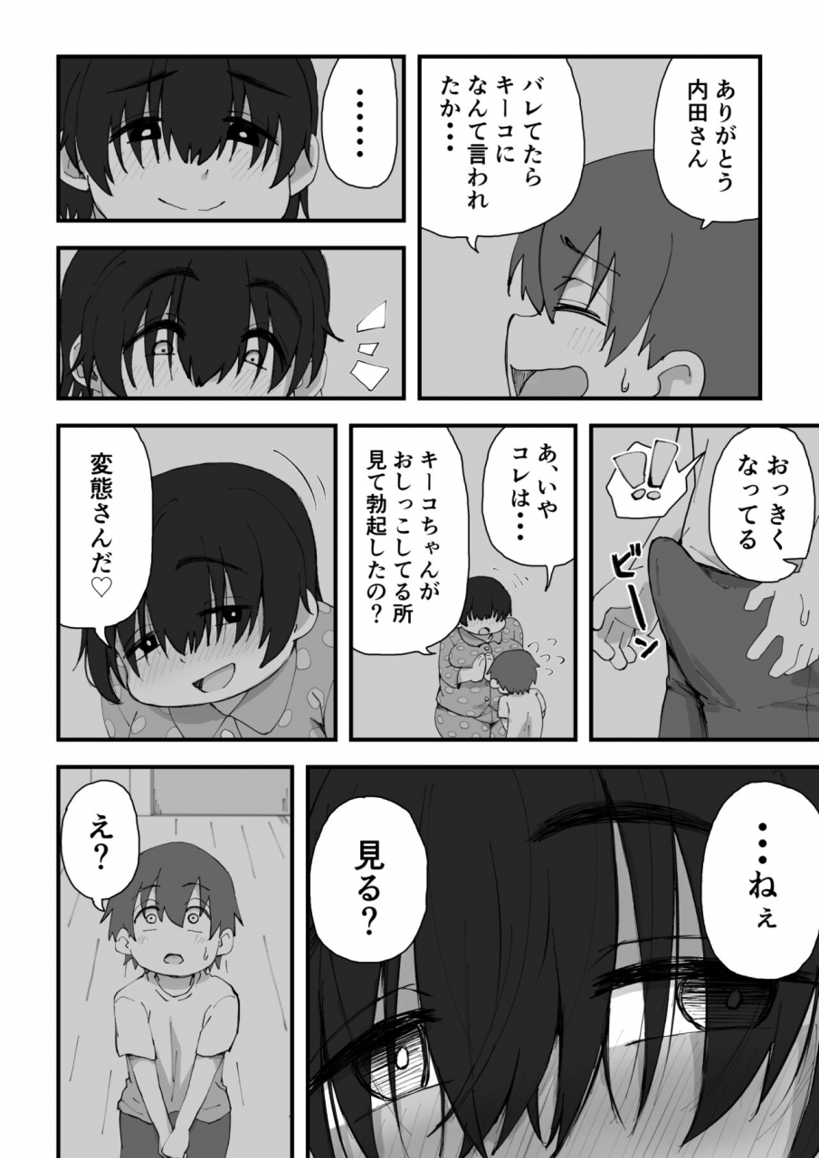 camekirin-boku-wa-manken-senzoku-nude-model-2-sex-gasshuku-hen