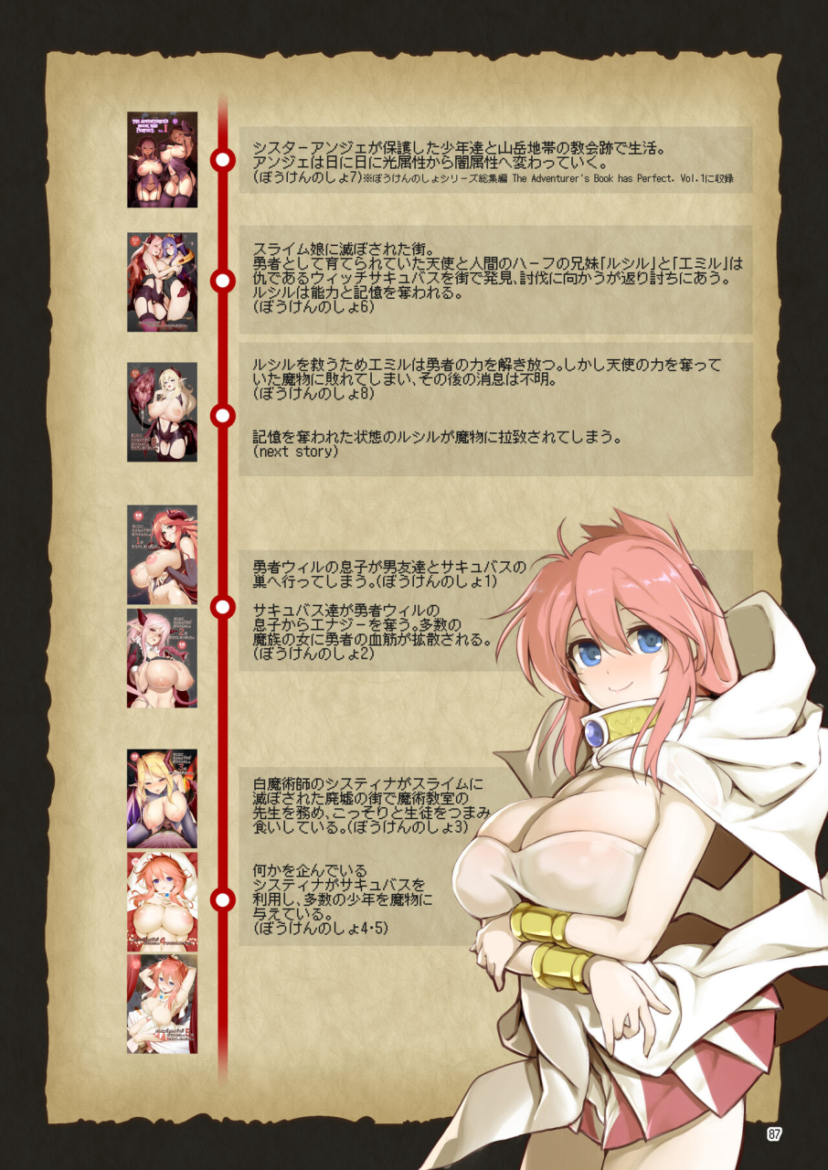 kaminendocorp-akazawa-red-makoto-ni-zannen-desu-ga-bouken-no-sho-8-wa-kiete-shimaimashita-digital