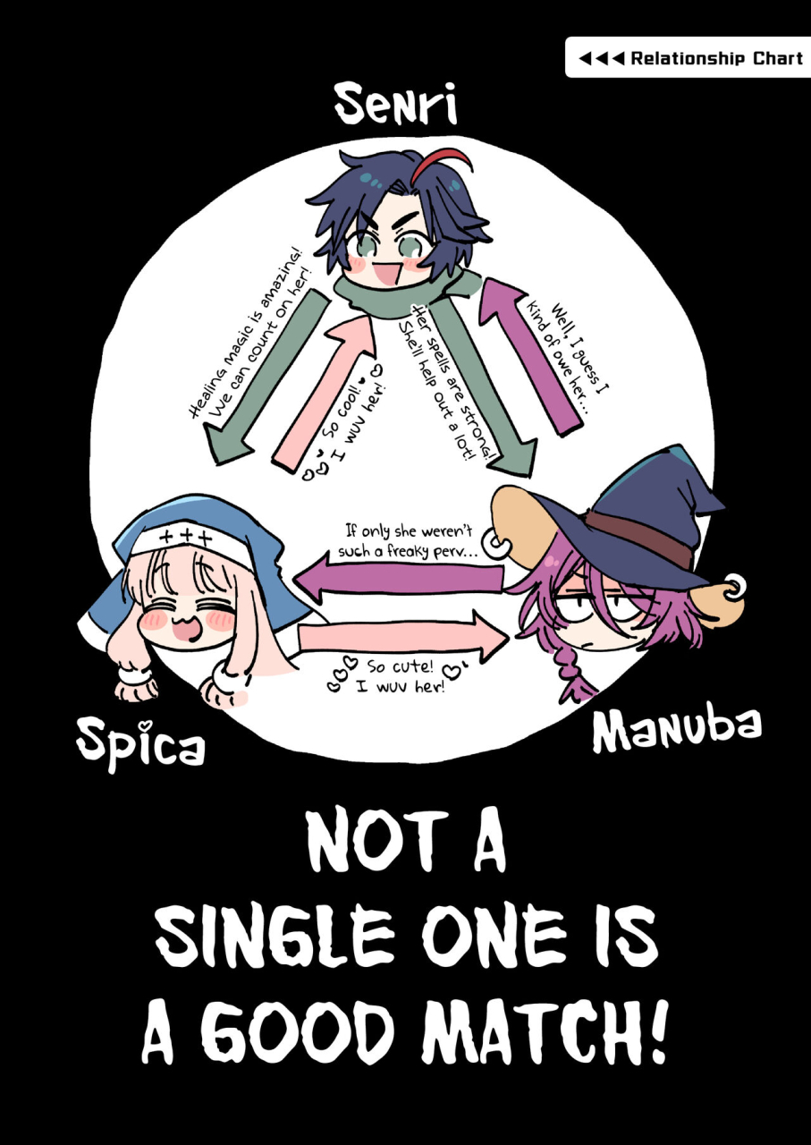 sonotaozey-yukataro-nakayoshi-onna-boukensha-wa-yoru-ni-naru-to-yadoya-de-mechakucha-ecchi-suru-english-boundarytl-digital-incomplete