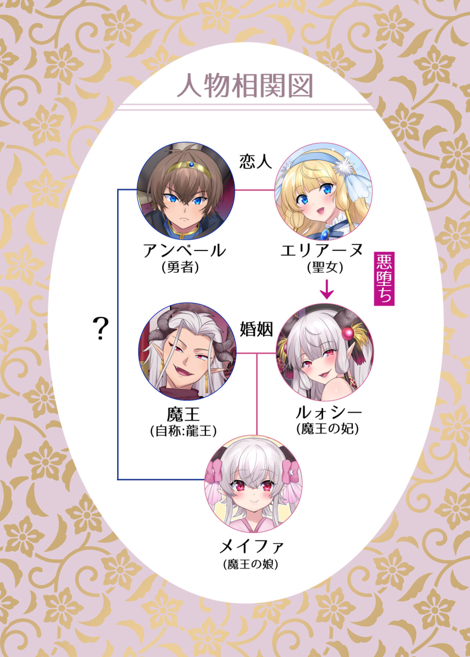 tsf-no-f-hiiragi-popura-yotsuba-chika-yuusha-aku-ni-ochiru-ryu-hime-meifa-no-kakusei