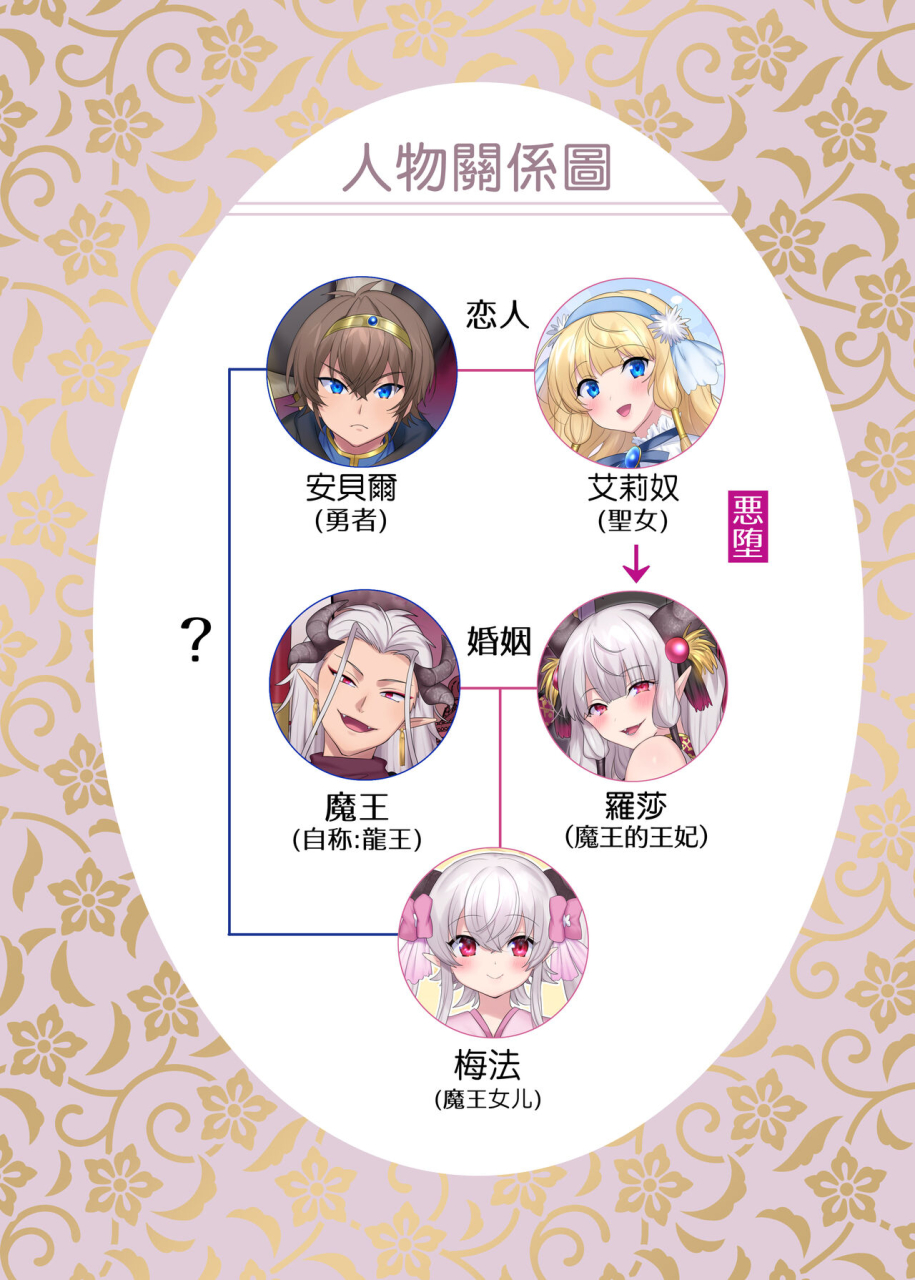 tsf-no-f-hiiragi-popura-yotsuba-chika-yuusha-aku-ni-ochiru-ryu-hime-meifa-no-kakusei-chinese-digital