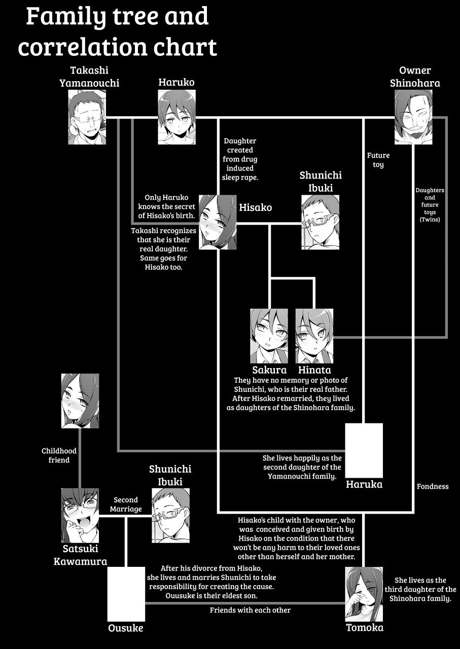 miito-shido-hitozuma-haruko-no-choukyou-netorare-seikatsu-kanzenban-katsute-musume-o-moteasonda-otoko-tachi-ga-watashi-no-karada-o-kuruwaseru-english