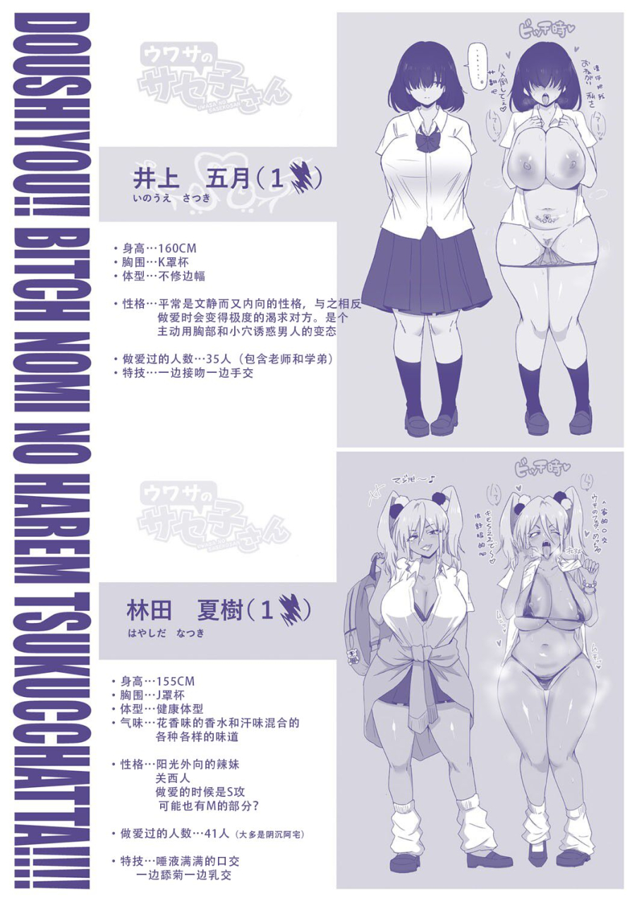 hasunoue-baitsu-dou-shiyou-bitch-nomi-no-harem-tsukutchatta-chinese-digital