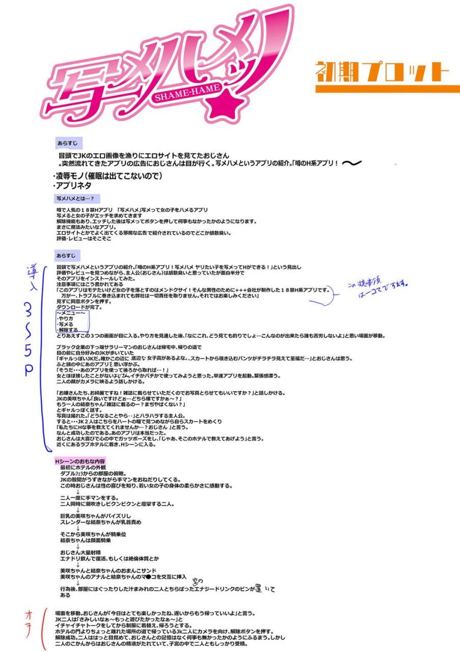 hasunoue-baitsu-dou-shiyou-bitch-nomi-no-harem-tsukutchatta-chinese-digital