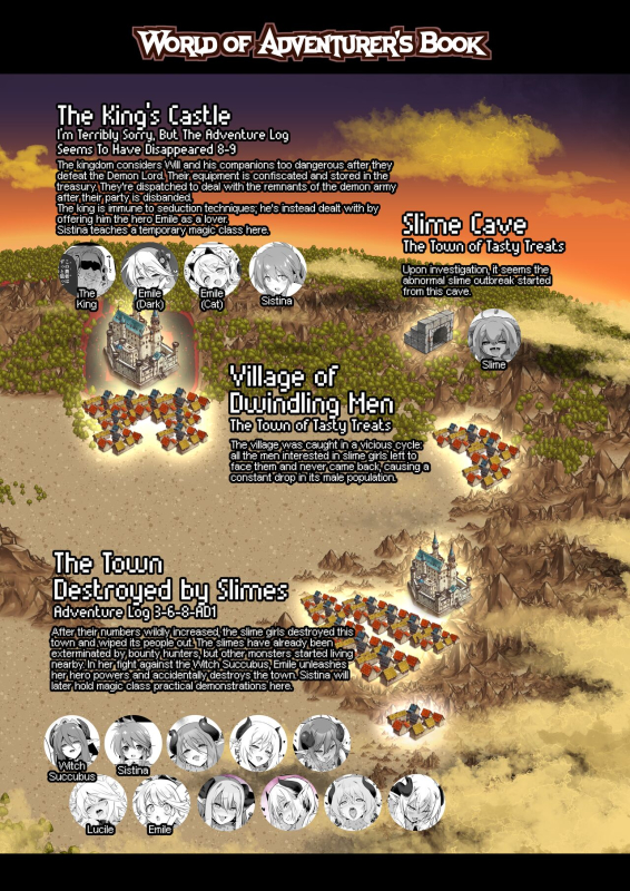 [KAMINENDO.CORP (Akazawa RED)] Bouken no Sho Series Soushuuhen - The Adventurer's Book has Perfect. V_199