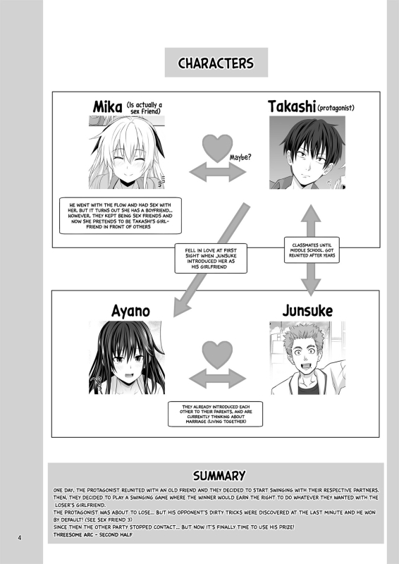 [Makino Eki (Makinosaka Shinichi)] SEX FRIEND 6 [English]_03