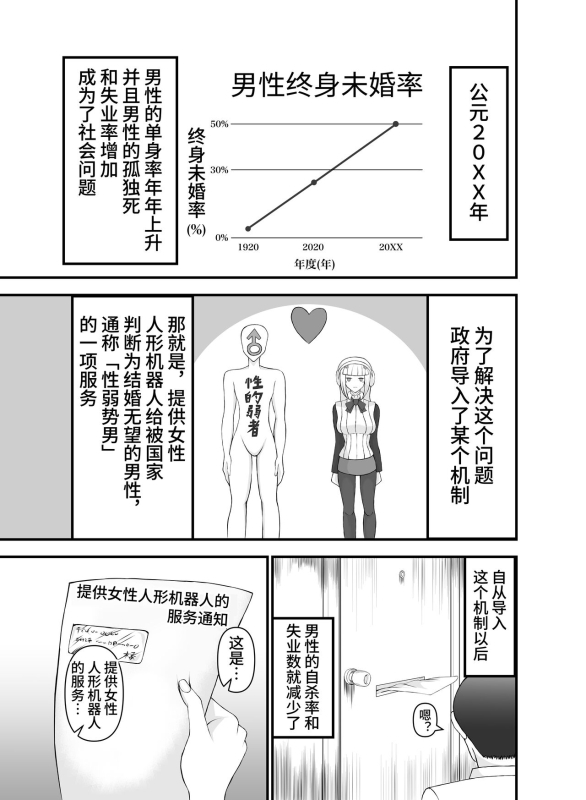 [Nejirou Koubou (Nejirou)] Teihen de Motenai Ore ga Onna Android o Moratte Mita [Chinese] [Digital]_01