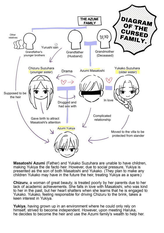 [Sushi Osushi] Kawaii Shounen Datta Goshujin-sama ni Shinuhodo Shuu_91