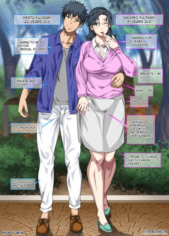 [Circle Spice] Jimi dakedo Eroi Karada Shita Okaa-san o Fuuzok_01