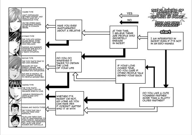 [Mitarai Yuuki] Soukan no Replica  Adultery Replica [English] [Amoskandy] [Digital]_429