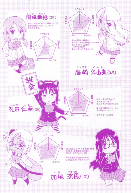 [Akishima Shun] Gyaru to JC to Enko to [Digital]_201