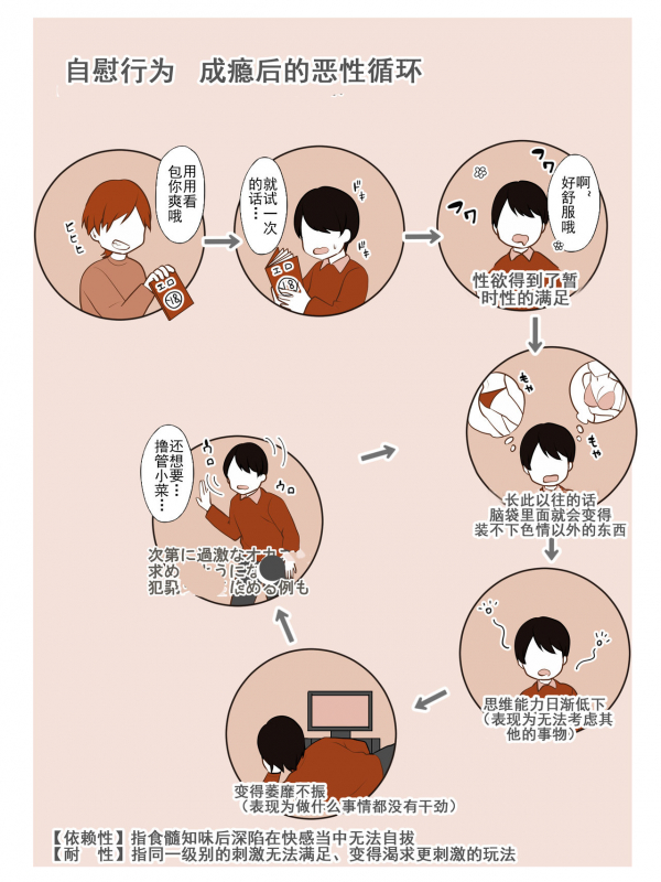 [Blitzkrieg (Himino)] Jiikoui Torishimarikan [Chinese] [不可视汉化]_04