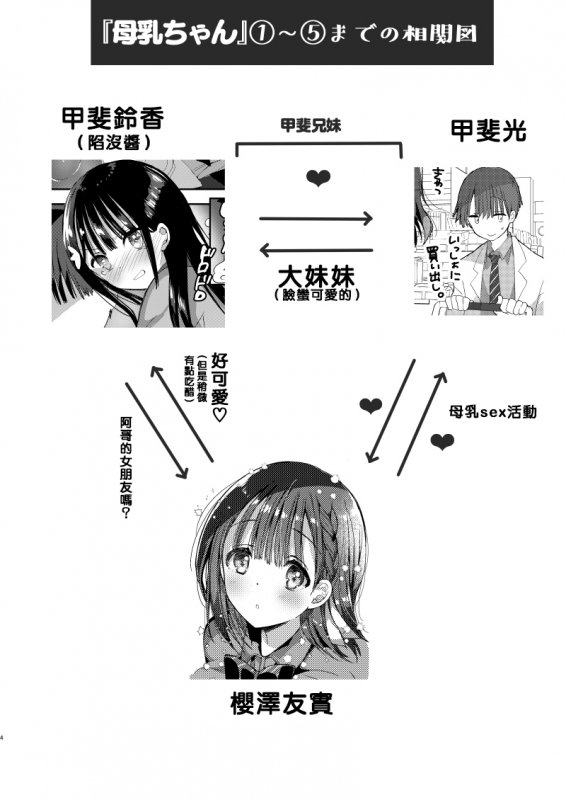 [Hitsujimama (Hitsuji Takako)] Kanbotsu-chan mo Dashitai.~ Imouto _01