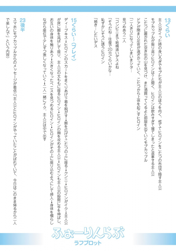 [Amasora Taichi] Echiechi Matching Girls [Digital]_240