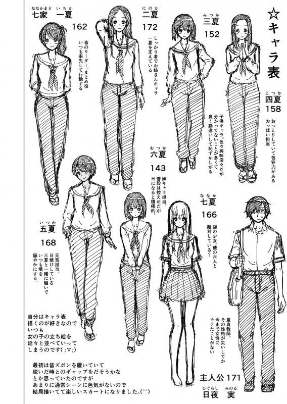 [Akatukiya (Akatuki Myuuto)] Nanaka no Rakuen 1 ~Inaka no Gakkou_63