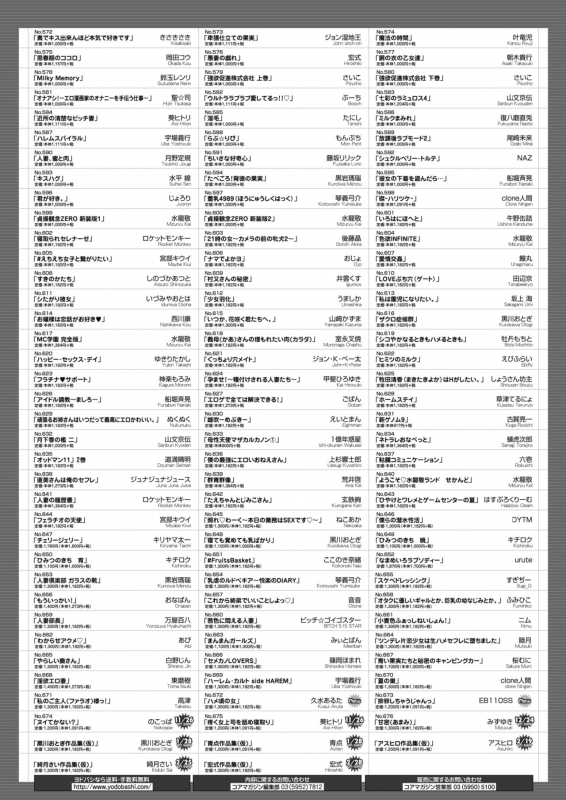 COMIC HOTMILK 2021-12 [Digital]_481