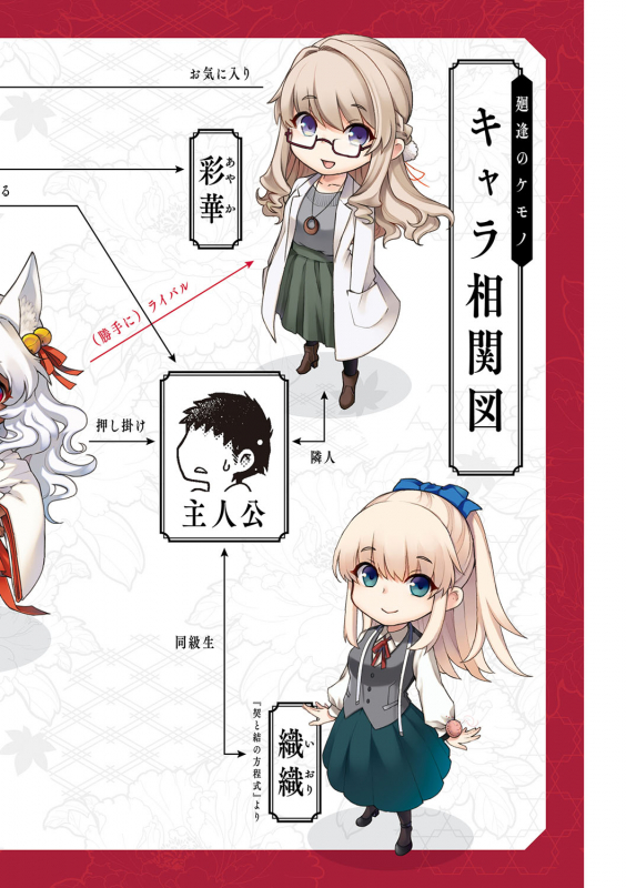 [Hiyoshi Hana] Meguriai no Kemono [Digital]_004