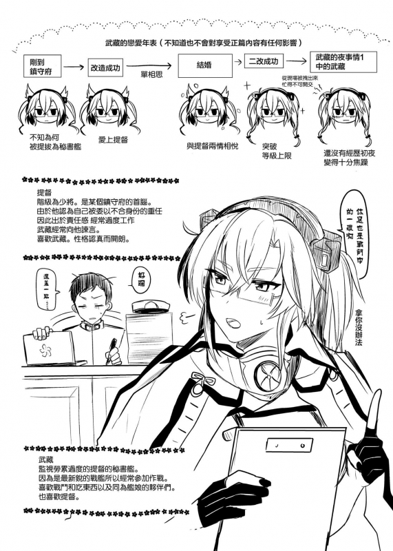 [Marosaan (Yunamaro)] Musashi-san no Yoru Jijou Shoya Hen (Kantai Collection -KanColle-) [Chinese] [Digital]_40