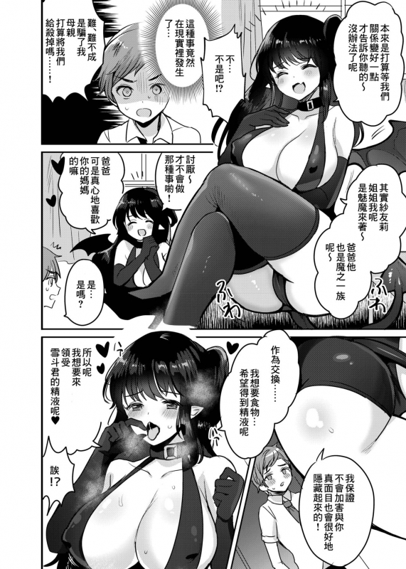 [Meimeikomei (Meisuke)] OneSuccu ~Onee-chan wa Dosukebe Succubus~ [Chinese] [零食汉化组] [Digital]_06