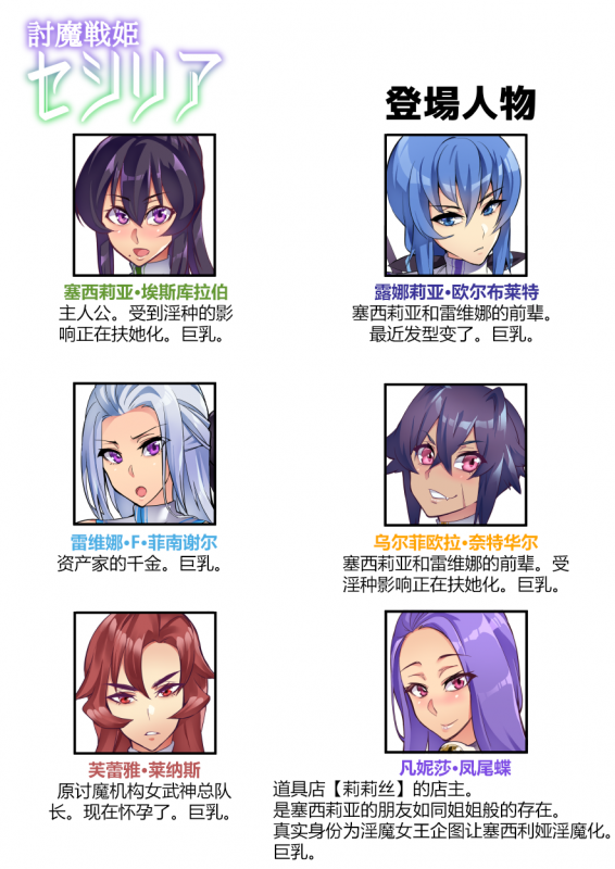 [Hatoba Akane] Touma Senki Cecilia Ch. 20 [Chinese] [狗都不做个人汉化]_02