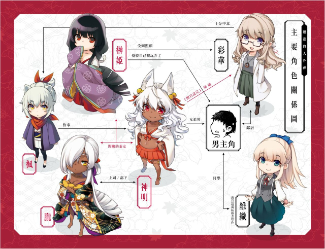 [Hiyoshi Hana] Meguriai no Kemono 廻逢的人外神 [Chinese]_276