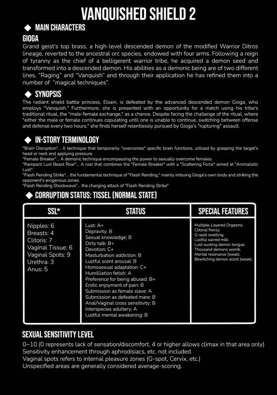 (C97) [FONETRASON (Ryutou)] Raygis Valicess Elsain VANQUISHED SHIELD 2 [English][Black Grimoires]_03