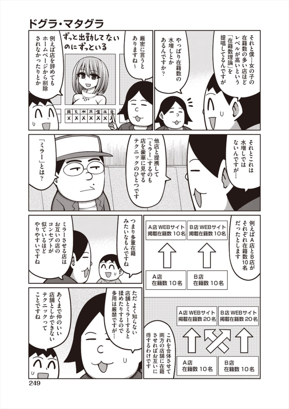 COMIC AUN 2024-06 [Digital]_248