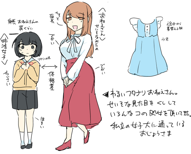 [Amai Shoujo Koubou (Amai Meiden)] Anekatsu Apuri Hajimemashita. Nani mo Shiranakatt_25