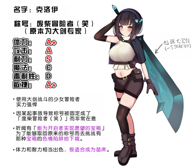 [Bonnouji Yura] Moto Daiken Master no Boukensha-chan ga Shokushu no Hisomu Dungeon ni Ch_02